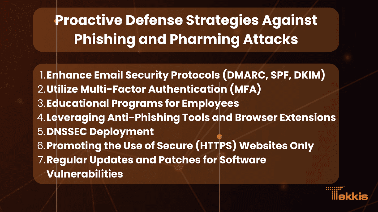 Proactive Defense Strategies Against Phishing and Pharming Attacks Proactive Defense Strategies Against Phishing and Pharming Attacks