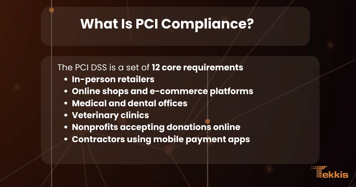 What is PCI Compliance