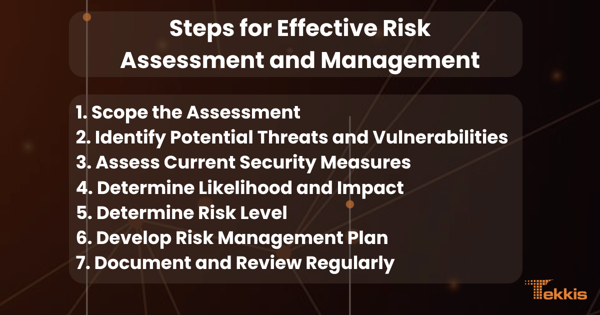 conducting-risk-analysis