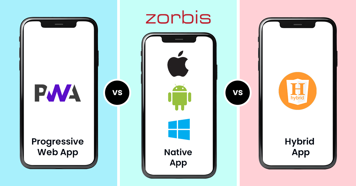 PWA vs Native VS Hybrid App – Which Is Right For You in 2024?